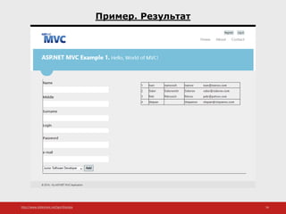 http://www.slideshare.net/IgorShkulipa 56
Пример. Результат
 
