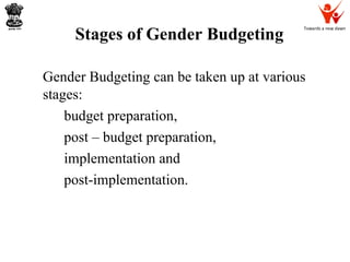 Towards a new dawn
Gender Budgeting can be taken up at various
stages:
budget preparation,
post – budget preparation,
implementation and
post-implementation.
Stages of Gender Budgeting
 
