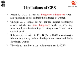 Towards a new dawn
• Presently GBS is just an budgetary adjustment after
allocation and do not address the felt need of women
• Current GBS format do not capture gender responsive
efforts which are non- budgetary such as providing
maternity leave, flexi-timings, creating a sexual harassment
committee etc.
• Schemes are reported in Part B (for < 100% allocations) -
without any clarity on how the department estimated the %
flowing to women
• There is no monitoring or audit mechanism for GBS
Limitations of GBS
 