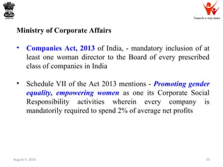 Towards a new dawn
August 9, 2016 33
Ministry of Corporate Affairs
• Companies Act, 2013 of India, - mandatory inclusion of at
least one woman director to the Board of every prescribed
class of companies in India
• Schedule VII of the Act 2013 mentions - Promoting gender
equality, empowering women as one its Corporate Social
Responsibility activities wherein every company is
mandatorily required to spend 2% of average net profits
 