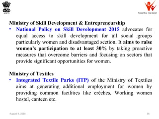 Towards a new dawn
August 9, 2016 36
Ministry of Skill Development & Entrepreneurship
• National Policy on Skill Development 2015 advocates for
equal access to skill development for all social groups
particularly women and disadvantaged section. It aims to raise
women’s participation to at least 30% by taking proactive
measures that overcome barriers and focusing on sectors that
provide significant opportunities for women.
Ministry of Textiles
• Integrated Textile Parks (ITP) of the Ministry of Textiles
aims at generating additional employment for women by
providing common facilities like crèches, Working women
hostel, canteen etc.
 