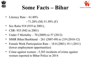 Towards a new dawn
Some Facts – Bihar
• Literacy Rate – 61.80%
- 71.20% (M) 51.50% (F)
• Sex Ratio 918 (919 in 2001),
• CSR- 935 (942 in 2001)
• Under 5 Mortality – 70 (2009) to 57 (2012)
• MMR Bihar/Jharkhand – 261 (2007-09) to 219 (2010-12)
• Female Work Participation Rate – 18.8 (2001) 19.1 (2011)
(lower employment opportunities)
• Crime against women - 5,383 incidents of crime against
women reported to Bihar Police in 2014
 