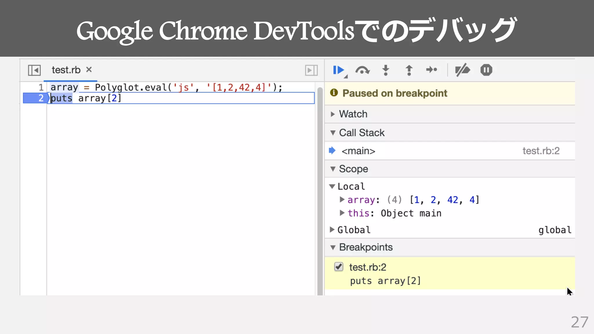 Google Chrome DevToolsでのデバッグ
27
 