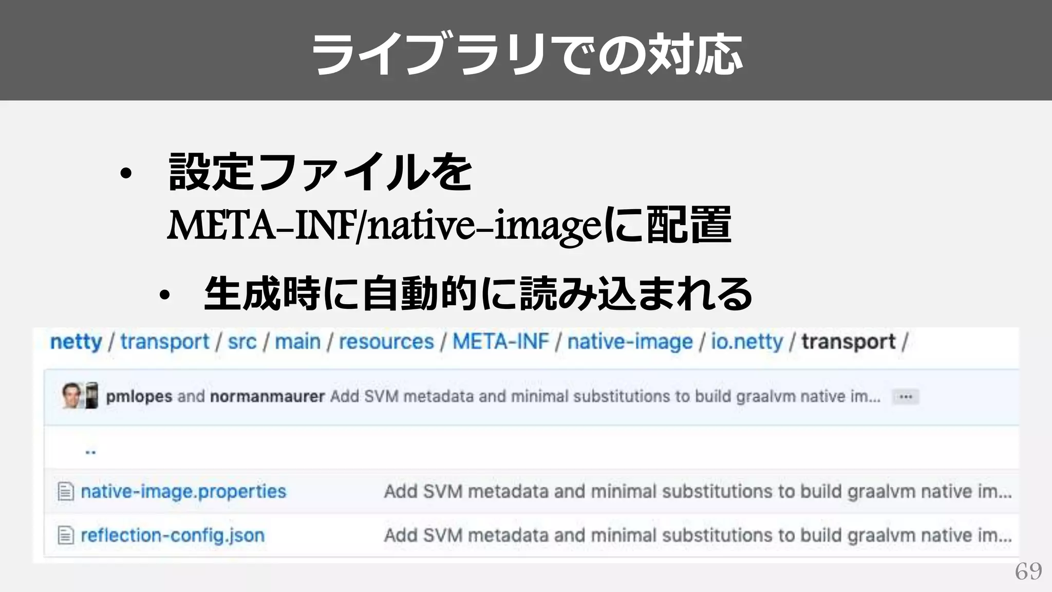 ライブラリでの対応
69
• 設定ファイルを
META-INF/native-imageに配置
• 生成時に自動的に読み込まれる
 
