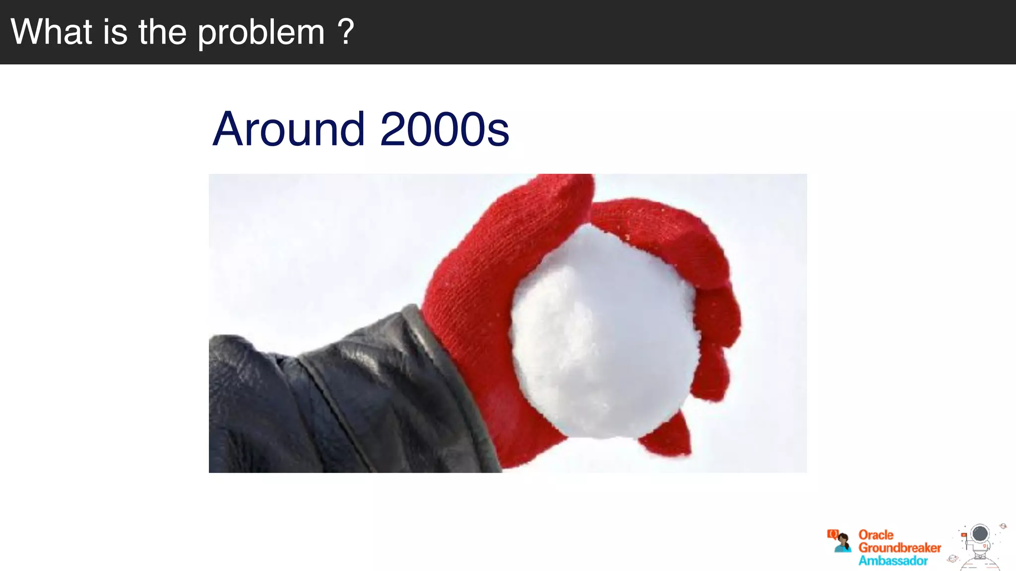 What is the problem ?What is the problem ?
Around 2000s
 