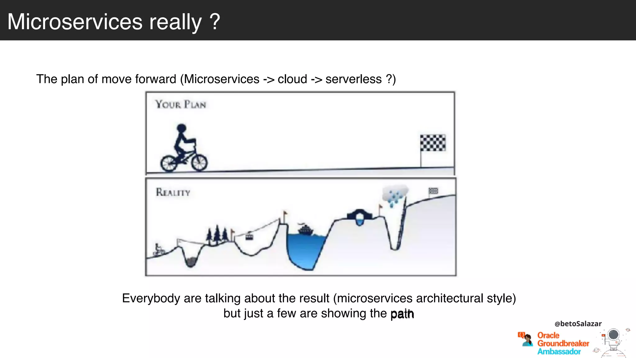 Microservices really ?
The plan of move forward (Microservices -> cloud -> serverless ?)
Everybody are talking about the result (microservices architectural style)
but just a few are showing the painpath
@betoSalazar
 