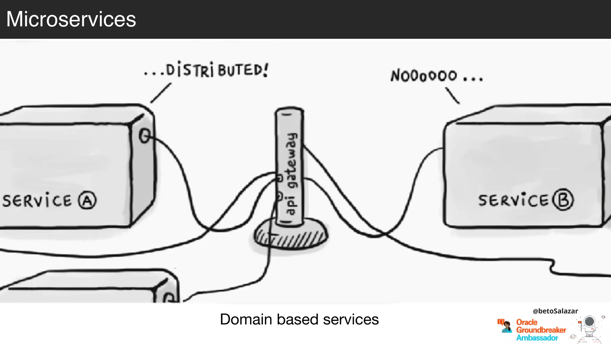 Microservices
Domain based services
@betoSalazar
 