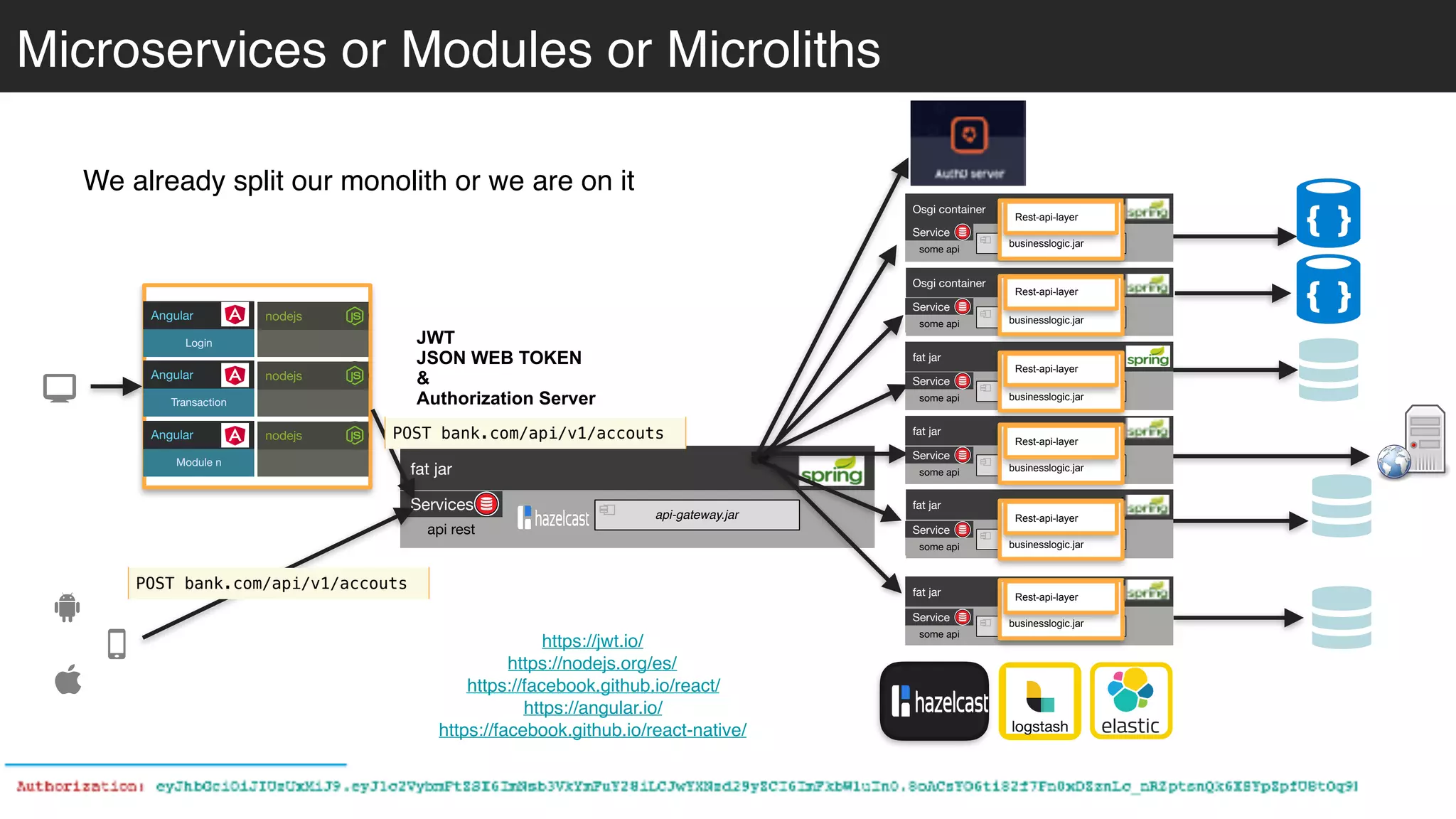 Microservices or Modules or Microliths
We already split our monolith or we are on it
https://jwt.io/
https://nodejs.org/es/
https://facebook.github.io/react/
https://angular.io/
https://facebook.github.io/react-native/
fat jar
api-gateway.jar
Services
api rest
POST bank.com/api/v1/accouts
POST bank.com/api/v1/accouts
logstash
Login
Angular nodejs
Transaction
Angular nodejs
Module n
Angular nodejs
Osgi container
engine-orchestrator.jar
Osgi container
dynamic-camel-routes.jar
fat jar
batch.jar
fat jar
services.jar
fat jar
business-module1.jar
fat jar
business-module-n.jar
Service
some api
Service
some api
Service
some api
Service
some api
Service
some api
Service
some api
businesslogic.jar
Rest-api-layer
businesslogic.jar
Rest-api-layer
businesslogic.jar
Rest-api-layer
businesslogic.jar
Rest-api-layer
businesslogic.jar
Rest-api-layer
businesslogic.jar
Rest-api-layer
JWT
JSON WEB TOKEN
&
Authorization Server
 