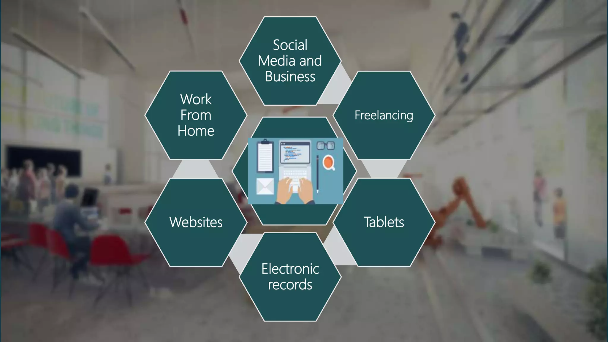Social
Media and
Business
Freelancing
Tablets
Electronic
records
Websites
Work
From
Home
 