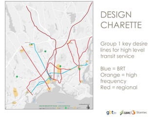 DESIGN
CHARETTE
Group 1 key desire
lines for high level
transit service
Blue = BRT
Orange = high
frequency
Red = regional
 