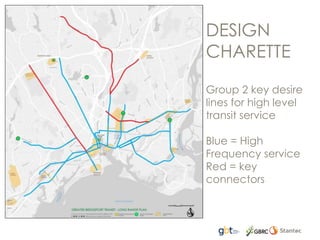 DESIGN
CHARETTE
Group 2 key desire
lines for high level
transit service
Blue = High
Frequency service
Red = key
connectors
 