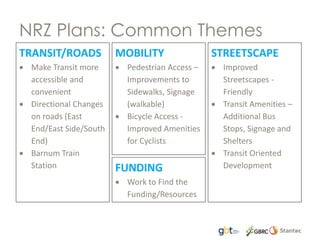 NRZ Plans: Common Themes
MOBILITY
 Pedestrian Access –
Improvements to
Sidewalks, Signage
(walkable)
 Bicycle Access -
Improved Amenities
for Cyclists
STREETSCAPE
 Improved
Streetscapes -
Friendly
 Transit Amenities –
Additional Bus
Stops, Signage and
Shelters
 Transit Oriented
Development
TRANSIT/ROADS
 Make Transit more
accessible and
convenient
 Directional Changes
on roads (East
End/East Side/South
End)
 Barnum Train
Station FUNDING
 Work to Find the
Funding/Resources
 