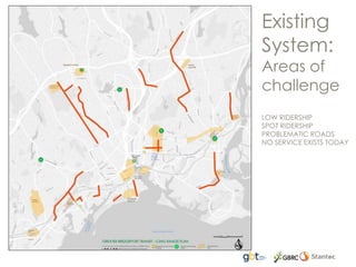Existing
System:
Areas of
challenge
LOW RIDERSHIP
SPOT RIDERSHIP
PROBLEMATIC ROADS
NO SERVICE EXISTS TODAY
 