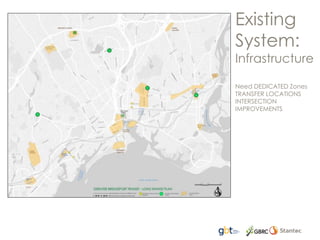 Existing
System:
Infrastructure
Need DEDICATED Zones
TRANSFER LOCATIONS
INTERSECTION
IMPROVEMENTS
 