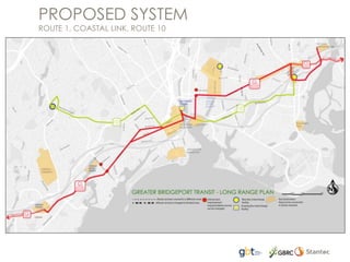 PROPOSED SYSTEM
ROUTE 1, COASTAL LINK, ROUTE 10
 