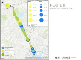 ROUTE 8
AM INBOUND TO DOWNTOWN
 