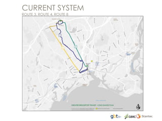 CURRENT SYSTEM
ROUTE 3, ROUTE 4, ROUTE 8
 