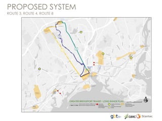PROPOSED SYSTEM
ROUTE 3, ROUTE 4, ROUTE 8
 