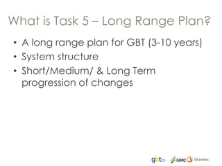 What is Task 5 – Long Range Plan?
• A long range plan for GBT (3-10 years)
• System structure
• Short/Medium/ & Long Term
progression of changes
 