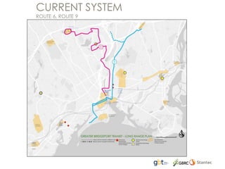 CURRENT SYSTEM
ROUTE 6, ROUTE 9
 