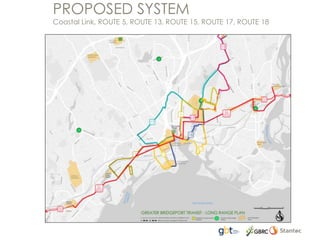PROPOSED SYSTEM
Coastal Link, ROUTE 5, ROUTE 13, ROUTE 15, ROUTE 17, ROUTE 18
 