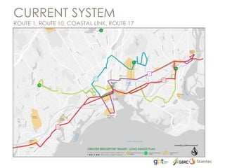 CURRENT SYSTEM
ROUTE 1, ROUTE 10, COASTAL LINK, ROUTE 17
 