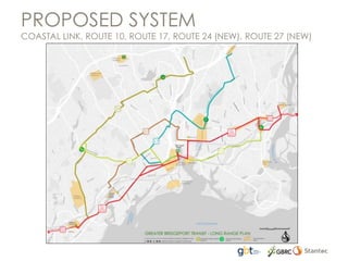 PROPOSED SYSTEM
COASTAL LINK, ROUTE 10, ROUTE 17, ROUTE 24 (NEW), ROUTE 27 (NEW)
 