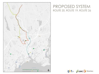 PROPOSED SYSTEM
ROUTE 20, ROUTE 19, ROUTE 26
 
