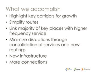 What we accomplish
• Highlight key corridors for growth
• Simplify routes
• Link majority of key places with higher
frequency service
• Minimize disruptions through
consolidation of services and new
routings
• New infrastructure
• More connections
 