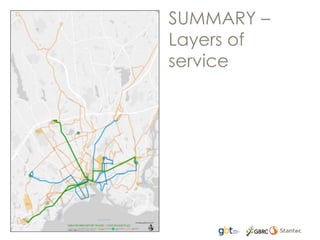 SUMMARY –
Layers of
service
 