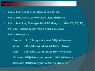  Bonus Sponsor 10% berulang setiap 15 hari
 Bonus Pasangan 10% Unlimited tanpa flash-out
 Bonus Matching Pasangan level 1-5 dengan urutan 2%, 3%, 4%,
5%, 10% (Makin dalam makin besar bonusnya)
 Bonus Peringkat :
Bronze : 5 jt/bln, syarat omset 100jt kiri-kanan
Silver : 15jt/bln, syarat omset 1M kiri-kanan
Gold : 30jt/bln, syarat omset 10M kiri-kanan
Platinum: 100jt/bln, syarat omset 100M kiri-kanan
Titanium: 500jt/bln, syarat omset 1T kiri-kanan
Bonus Aktif
 