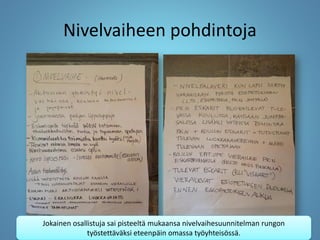 Nivelvaiheen pohdintoja
Jokainen osallistuja sai pisteeltä mukaansa nivelvaihesuunnitelman rungon
työstettäväksi eteenpäin omassa työyhteisössä.
 