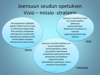 Joensuun seudun opetuksen
Visio – missio -strategia
Joensuun seudulla on hyvä
esi- ja perusopetus
jokaisessa
opetusryhmässä.
Käytössä on innostavat ja
toimivat
oppimisympäristöt sekä
välineet
Perusopetuksen päättävä
oppilas tietää missä on hyvä
ja mitä haluaa oppia lisää.
Hän selviytyy ympäröivän
yhteiskunnan muuttuvista
haasteista ja edistää omalla
toiminnallaan kestävän
elämäntavan toteutumista.
Joensuun seudulle laaditaan esi-
ja perusopetuksen
toimintaohjelma, jonka
perusteella rakennetaan
seudullisena yhteistyönä eheä
kasvamisen ja elinikäisen
oppimisen polku
yhteisöllisesti osallistaen, toinen
toisemme huomioiden
VISIO
MISSIO
STRATEGIA
Satu Huttunen 2015
 