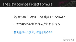 The Data Science Project Formula
Question + Data + Analysis = Answer
…につながる意思決定/アクション
答えを知った後で、何をするのか?
 