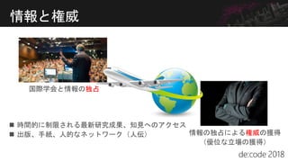 情報と権威
独占
権威
 