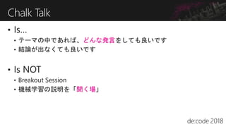 どんな発言
聞く場
Chalk Talk
 