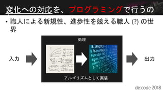 変化への対応を、プログラミングで行うの
か?
アルゴリズムとして実装
 