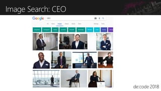 Image Search: CEO
 