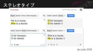 ステレオタイプ
 