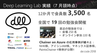 Deep Learning Lab 実績（7 月頭時点）
 