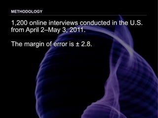 METHODOLOGY


1,200 online interviews conducted in the U.S.
from April 2–May 3, 2011.

The margin of error is ± 2.8.
 