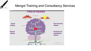 Mengol Training and Consultancy Services
 