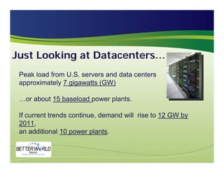 The Green Telecom Wave is Coming