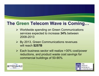 The Green Telecom Wave is Coming