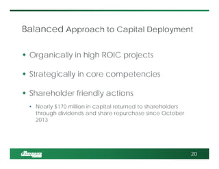 Balanced Approach to Capital Deployment
 Organically in high ROIC projects
 Strategically in core competencies
 Shareholder friendly actions
• Nearly $170 million in capital returned to shareholders
through dividends and share repurchase since October
2013
20
 