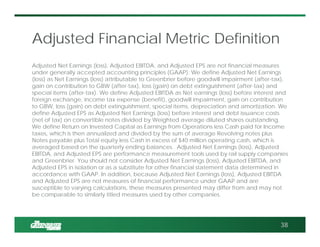 Adjusted Financial Metric Definition
Adjusted Net Earnings (loss), Adjusted EBITDA, and Adjusted EPS are not financial measures
under generally accepted accounting principles (GAAP). We define Adjusted Net Earnings
(loss) as Net Earnings (loss) attributable to Greenbrier before goodwill impairment (after-tax),
gain on contribution to GBW (after-tax), loss (gain) on debt extinguishment (after-tax) and
special items (after-tax). We define Adjusted EBITDA as Net earnings (loss) before interest and
foreign exchange, income tax expense (benefit), goodwill impairment, gain on contribution
to GBW, loss (gain) on debt extinguishment, special items, depreciation and amortization. We
define Adjusted EPS as Adjusted Net Earnings (loss) before interest and debt issuance costs
(net of tax) on convertible notes divided by Weighted average diluted shares outstanding.
We define Return on Invested Capital as Earnings from Operations less Cash paid for Income
taxes, which is then annualized and divided by the sum of average Revolving notes plus
Notes payable plus Total equity less Cash in excess of $40 million operating cash, which is
averaged based on the quarterly ending balances. Adjusted Net Earnings (loss), Adjusted
EBITDA, and Adjusted EPS are performance measurement tools used by rail supply companies
and Greenbrier. You should not consider Adjusted Net Earnings (loss), Adjusted EBITDA, and
Adjusted EPS in isolation or as a substitute for other financial statement data determined in
accordance with GAAP. In addition, because Adjusted Net Earnings (loss), Adjusted EBITDA
and Adjusted EPS are not measures of financial performance under GAAP and are
susceptible to varying calculations, these measures presented may differ from and may not
be comparable to similarly titled measures used by other companies.
38
 