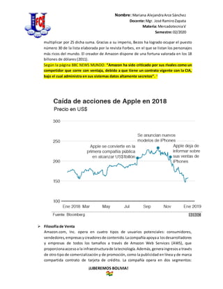 Nombre: Mariana AlejandraArce Sánchez
Docente:Mgr. José RamiroZapata
Materia: MercadotecniaV
Semestre:02/2020
¡LIBEREMOS BOLIVIA!
multiplicar por 25 dicha suma. Gracias a su imperio, Bezos ha logrado ocupar el puesto
número 30 de la lista elaborada por la revista Forbes, en el que se listan los personajes
más ricos del mundo. El creador de Amazon dispone de una fortuna valorada en los 18
billones de dólares (2011).
Según la página BBC NEWS MUNDO: “Amazon ha sido criticado por sus rivales como un
competidor que corre con ventaja, debido a que tiene un contrato vigente con la CIA,
bajo el cual administra en sus sistemas datos altamente secretos”. 1
 Filosofía de Venta
Amazon.com, Inc. opera en cuatro tipos de usuarios potenciales: consumidores,
vendedores,empresasycreadoresde contenido.Lacompañía apoyaa losdesarrolladores
y empresas de todos los tamaños a través de Amazon Web Services (AWS), que
proporcionaaccesoa la infraestructurade latecnología.Además,generaingresosa través
de otro tipo de comercialización y de promoción, como la publicidad en línea y de marca
compartida contrato de tarjeta de crédito. La compañía opera en dos segmentos:
 