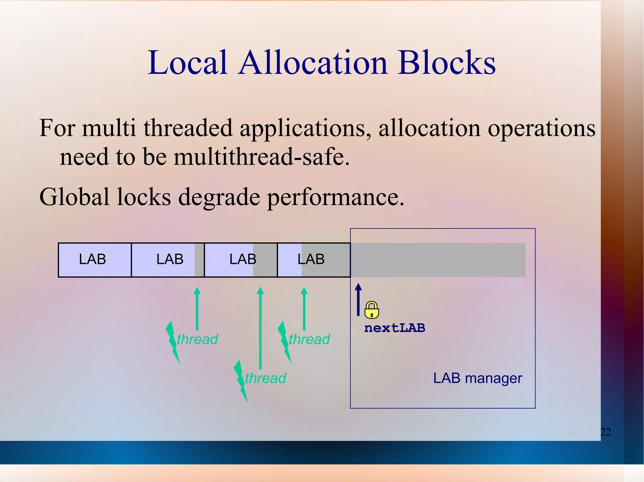 Footprint —a measure of size, such as heap size. 