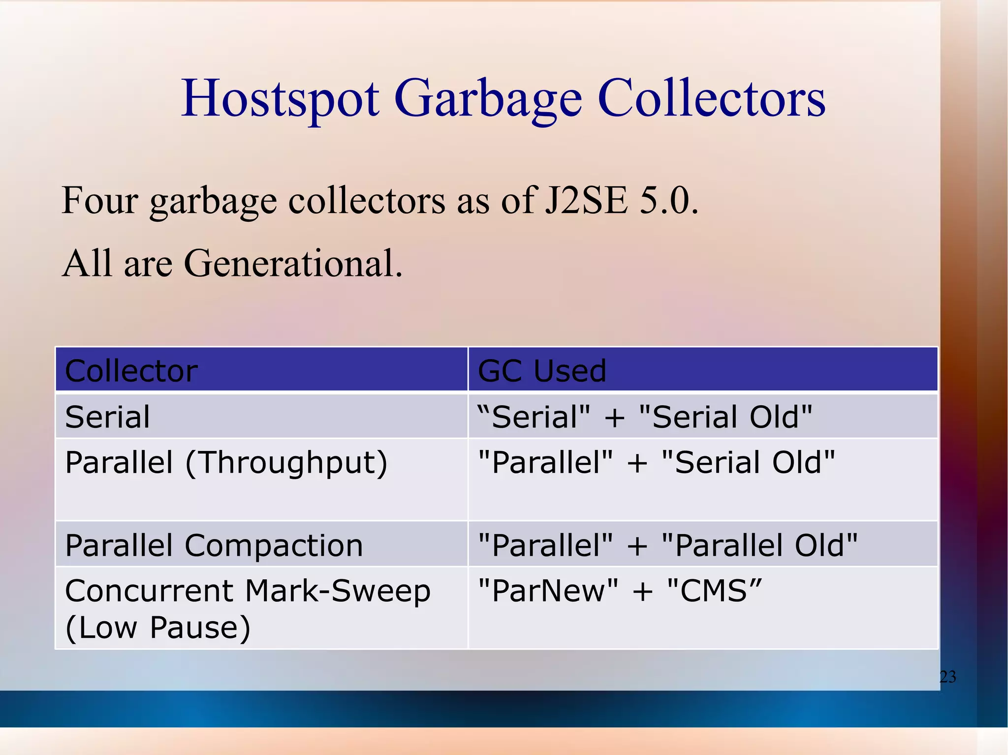 Promptness —the time between when an object becomes garbage and when the memory becomes  available. 
