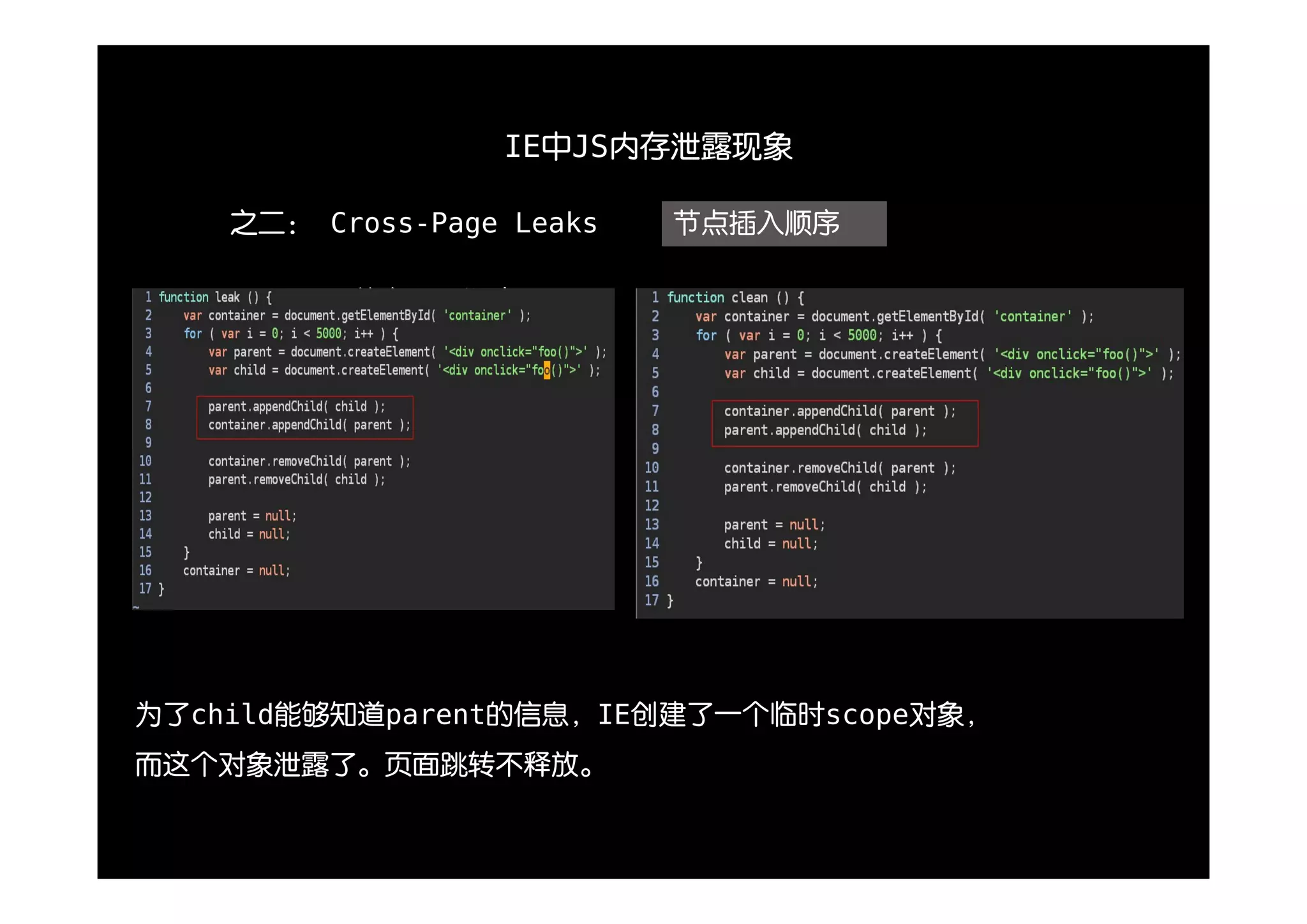 IE中JS内存泄露现象

    之二： Cross-Page Leaks   节点插入顺序

          节点插入顺序




为了child能够知道parent的信息，IE创建了一个临时scope对象，
而这个对象泄露了。页面跳转不释放。
 